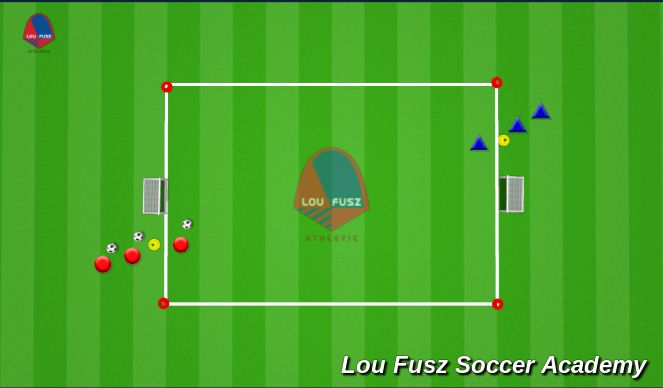Football/Soccer Session Plan Drill (Colour): IU 1v1