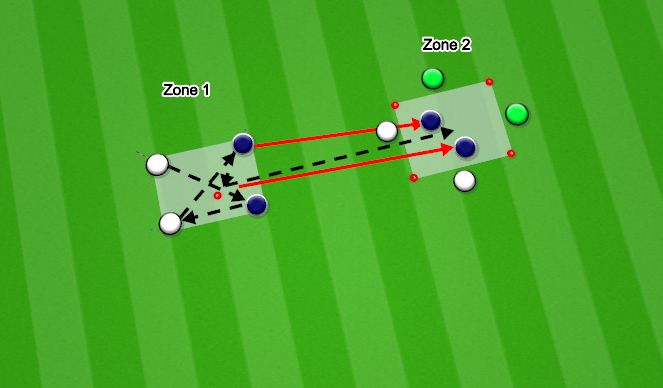 Football/Soccer Session Plan Drill (Colour): Sequence 4v2 Rondo