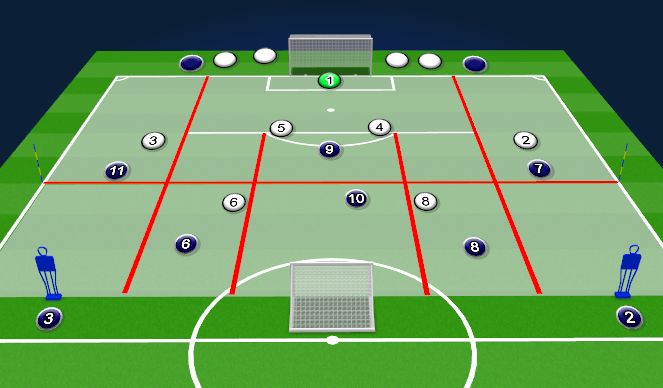 Football/Soccer Session Plan Drill (Colour): 6v6