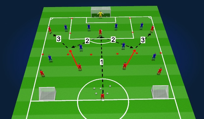 Football/Soccer Session Plan Drill (Colour): Screen 1