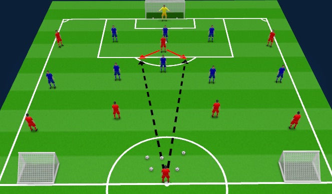 Football/Soccer Session Plan Drill (Colour): Screen 3