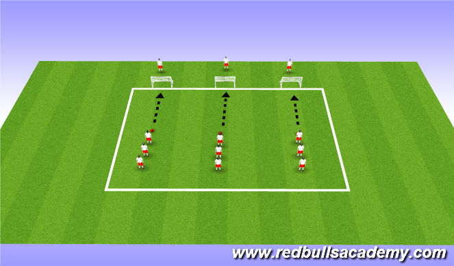 Football/Soccer Session Plan Drill (Colour): Practice 2