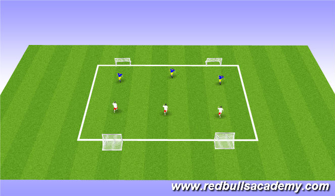 Football/Soccer Session Plan Drill (Colour): Conditioned game