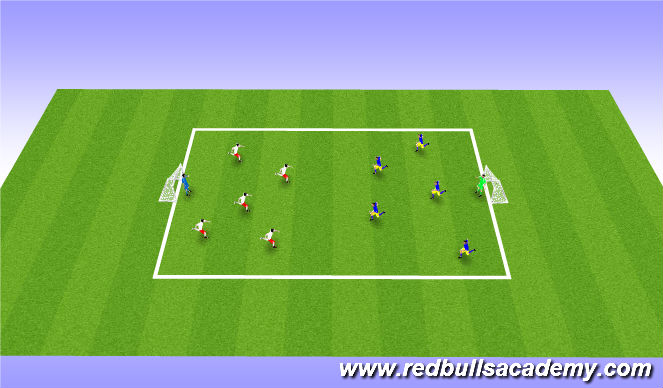 Football/Soccer Session Plan Drill (Colour): 6v6 game
