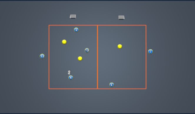 Football/Soccer Session Plan Drill (Colour): RONDO
