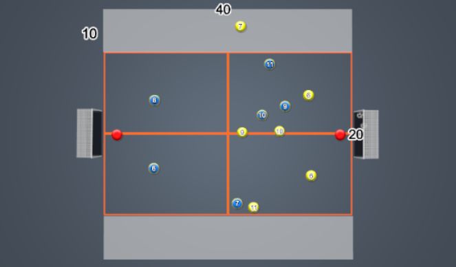 Football/Soccer Session Plan Drill (Colour): SSG