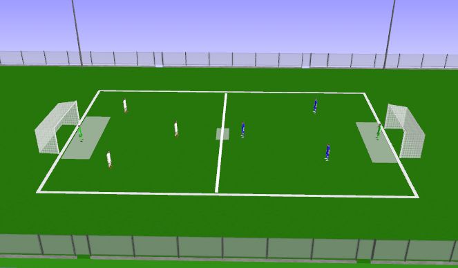 Football/Soccer Session Plan Drill (Colour): 4v4 SSG