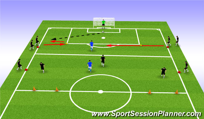 Football/Soccer Session Plan Drill (Colour): 6v2 progression