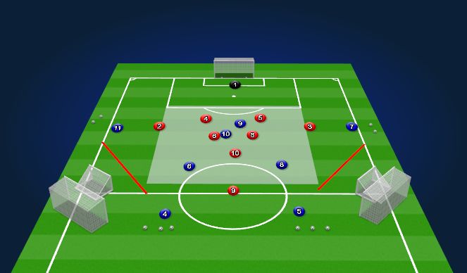 Football/Soccer Session Plan Drill (Colour): Phase