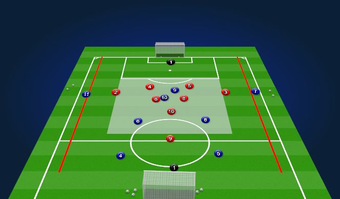 Football/Soccer Session Plan Drill (Colour): SSG