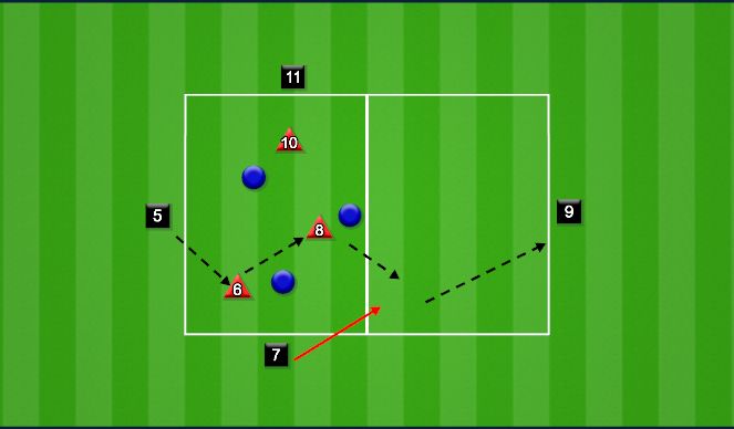 Football/Soccer Session Plan Drill (Colour): Warmup: 3v3+4