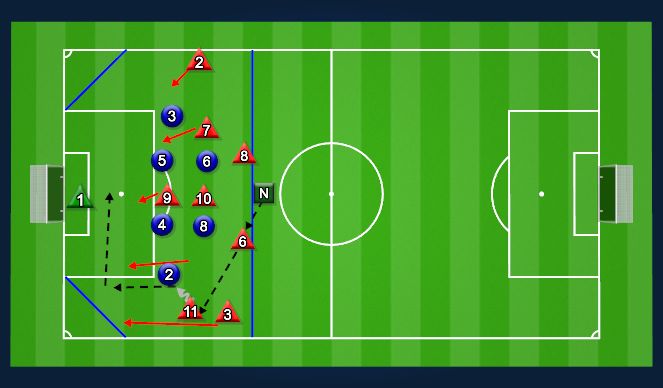 Football/Soccer Session Plan Drill (Colour): Stage 1: 8vs8