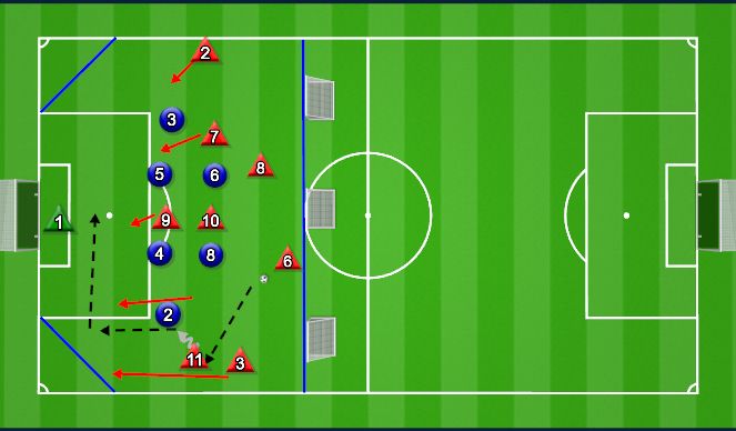 Football/Soccer Session Plan Drill (Colour): Stage 2: 8v8