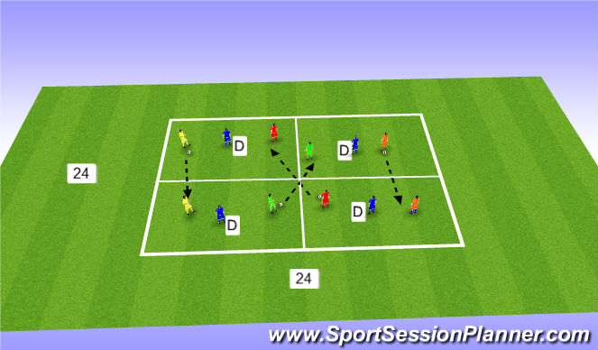 Football/Soccer Session Plan Drill (Colour): Screen 2