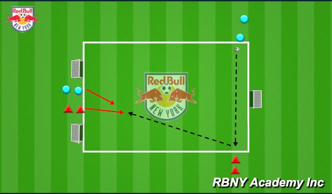 Football/Soccer Session Plan Drill (Colour): Defending
