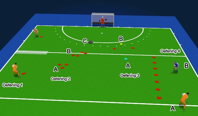 Hockey Session Plan Drill (Colour): Circuitje balhandling