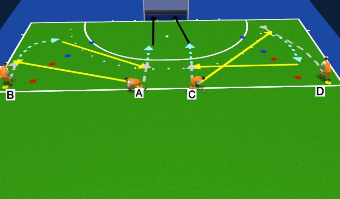 Hockey Session Plan Drill (Colour): Slaan ipv flatsen