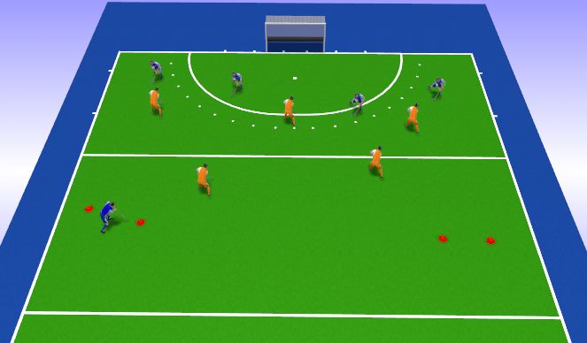 Hockey Session Plan Drill (Colour): Partijvorm
