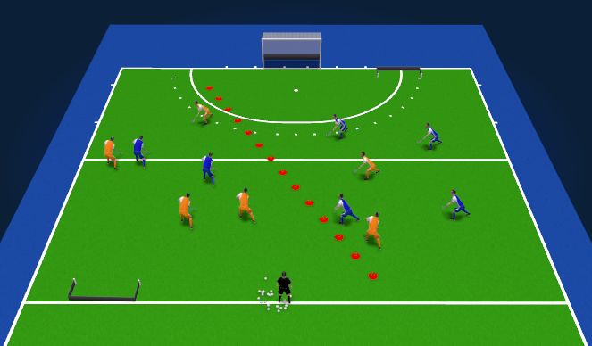 Hockey Session Plan Drill (Colour): Balkant-helpkant