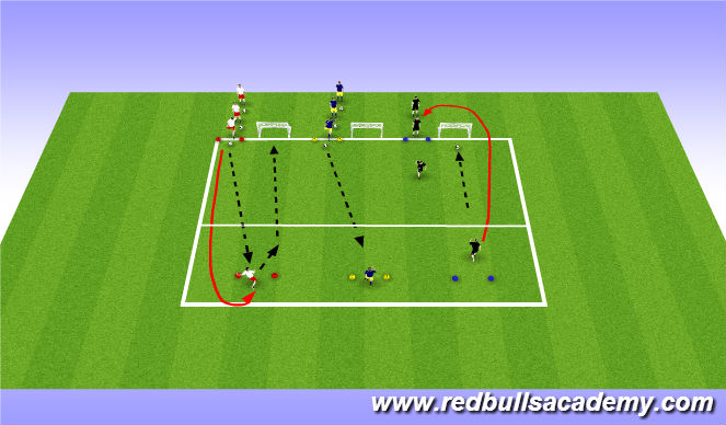 Football/Soccer Session Plan Drill (Colour): Jack in the Box
