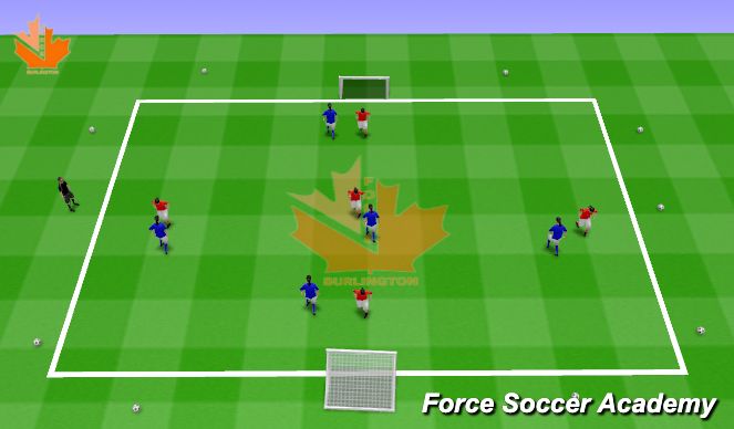 Football/Soccer Session Plan Drill (Colour): Small Sided Game