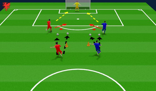 Football/Soccer Session Plan Drill (Colour): Screen 2