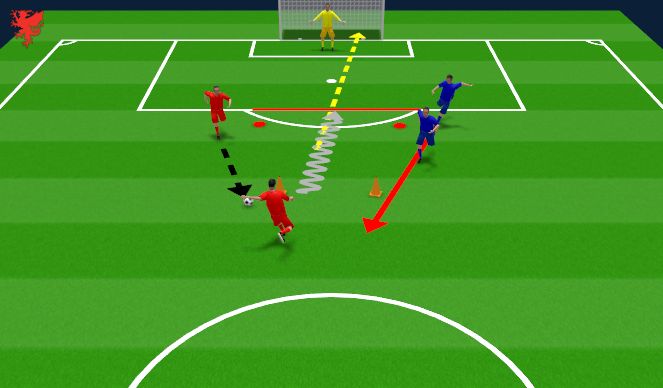 Football/Soccer Session Plan Drill (Colour): Screen 3