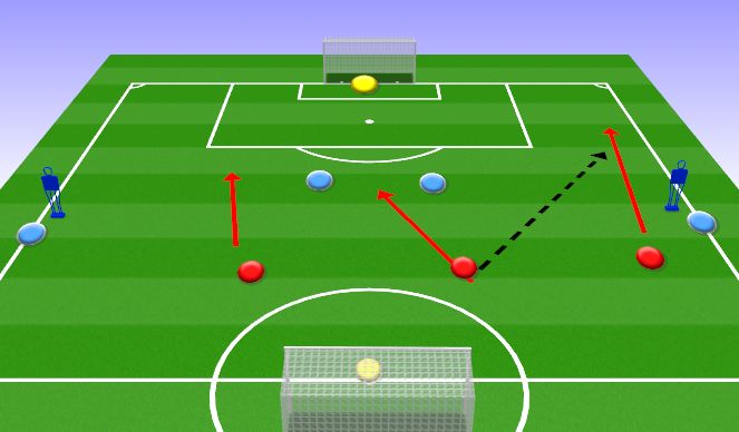 Football/Soccer Session Plan Drill (Colour): Screen 3