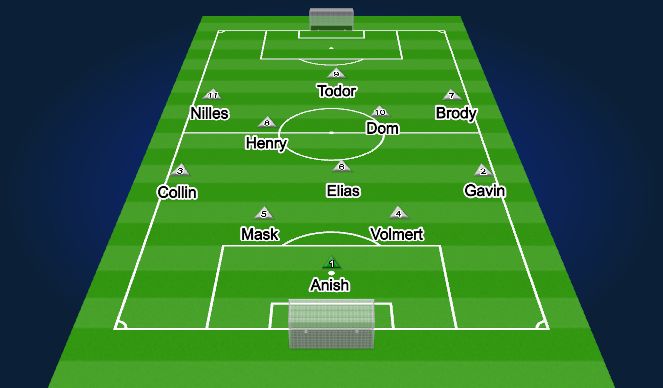 Football/Soccer Session Plan Drill (Colour): Line Up