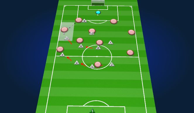 Football/Soccer Session Plan Drill (Colour): Pressing Shape