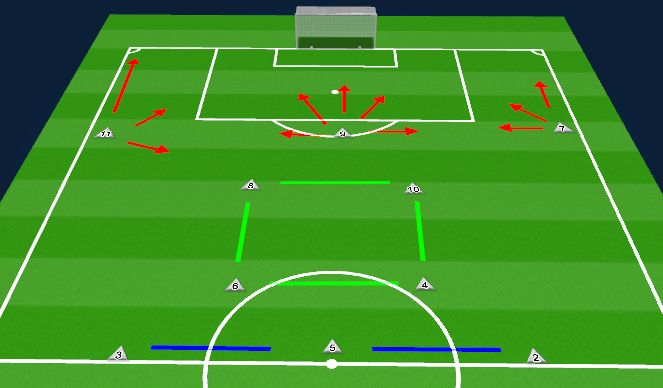 Football/Soccer Session Plan Drill (Colour): Zone 3 Build Up