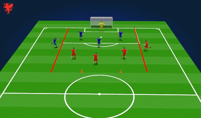 Football/Soccer Session Plan Drill (Colour): Screen 4