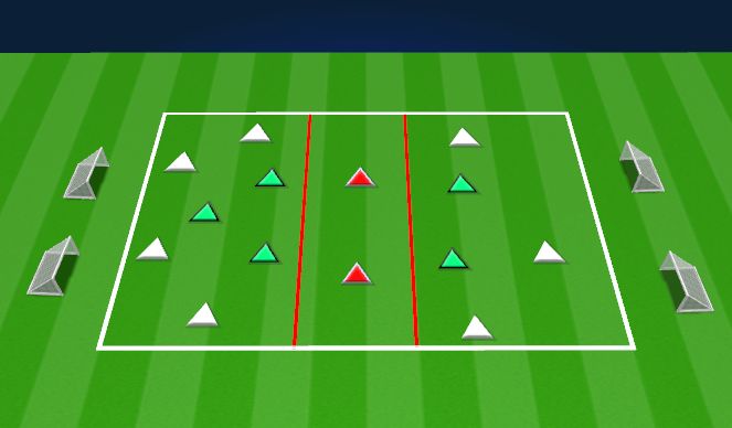 Football/Soccer Session Plan Drill (Colour): GENERAL