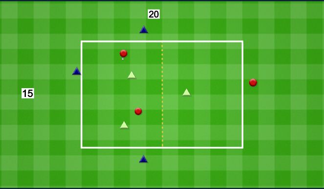 Football/Soccer Session Plan Drill (Colour): 3 v 3 + 3 Rondo