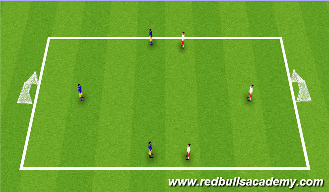 Football/Soccer Session Plan Drill (Colour): Free Play