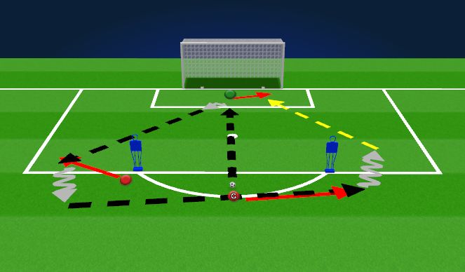 Football/Soccer Session Plan Drill (Colour): Screen 2