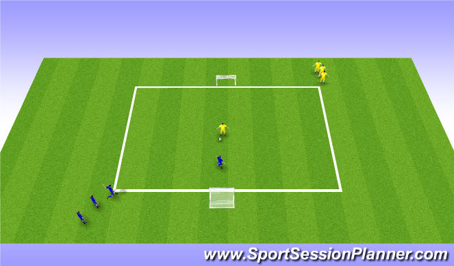 Football/Soccer Session Plan Drill (Colour): Small sided