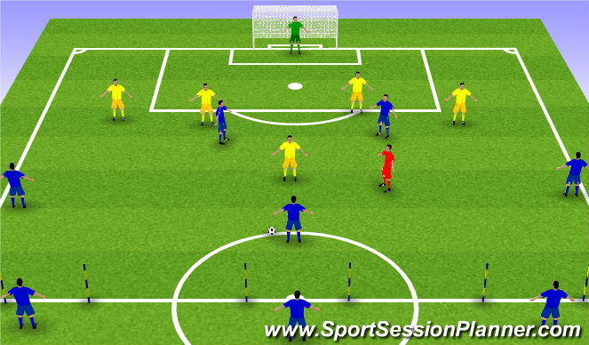Football/Soccer Session Plan Drill (Colour): Expanded Small sided