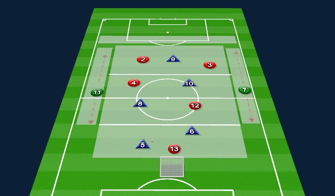 Football/Soccer Session Plan Drill (Colour): Screen 2