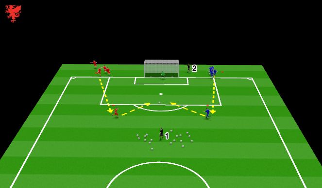 Football/Soccer Session Plan Drill (Colour): Screen 2