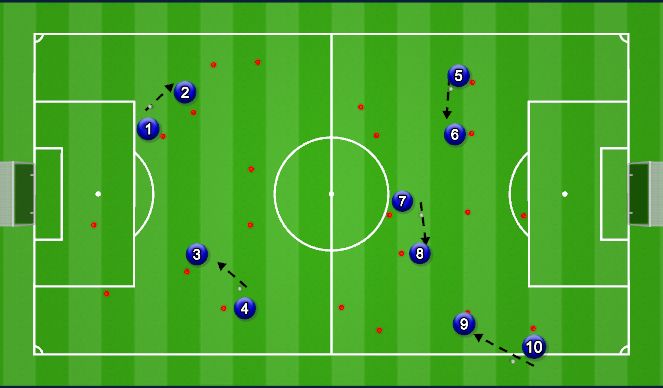 Football/Soccer Session Plan Drill (Colour): Passing With Gates Warm-up