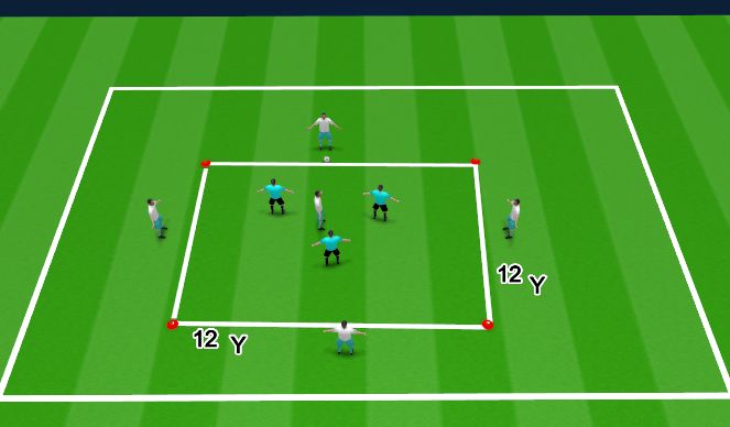 Football/Soccer Session Plan Drill (Colour): Screen 1