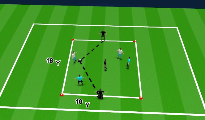 Football/Soccer Session Plan Drill (Colour): Screen 2