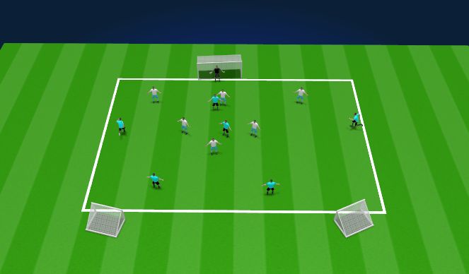 Football/Soccer Session Plan Drill (Colour): Screen 5