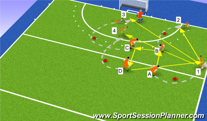 Hockey Session Plan Drill (Colour): Screen 1