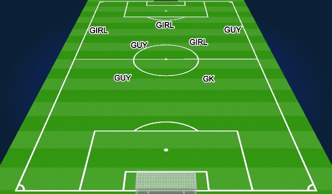 Football/Soccer Session Plan Drill (Colour): Sustained Possession Structure