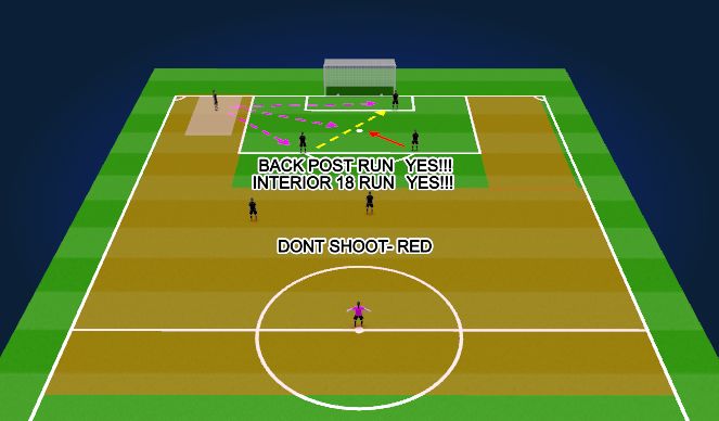 Football/Soccer Session Plan Drill (Colour): Structure to Score