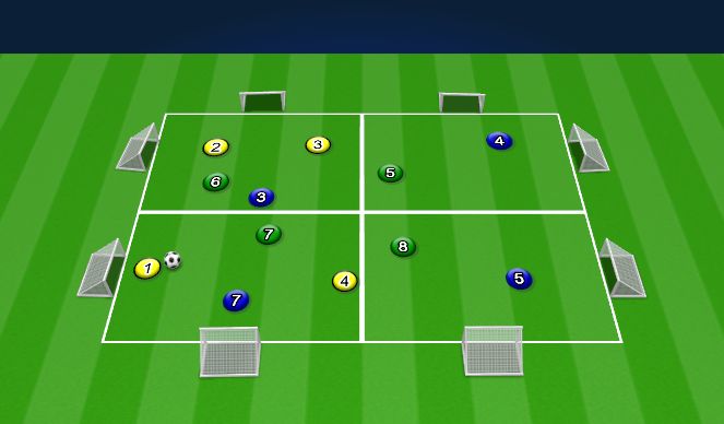 Football/Soccer Session Plan Drill (Colour): Screen 1