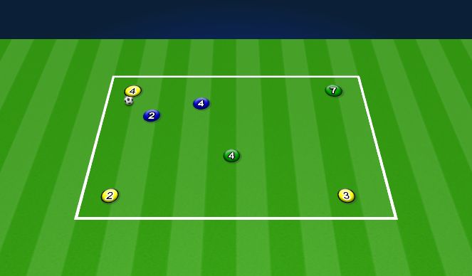 Football/Soccer Session Plan Drill (Colour): Screen 1