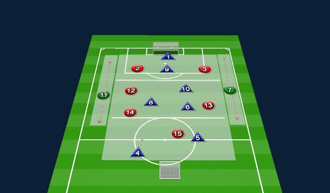 Football/Soccer Session Plan Drill (Colour): Screen 3